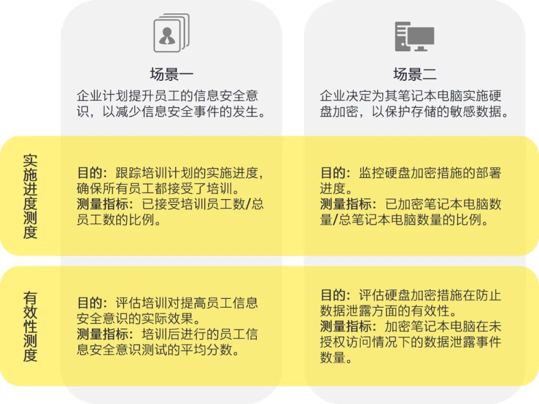 2024全年资料免费大全,衡量解答解释落实_Harmony款29.141