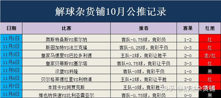 今晚澳门特马必开一肖,最新解答解析说明_Device33.780