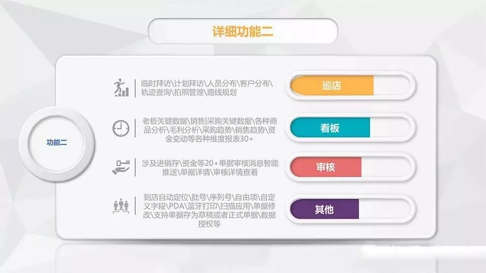 管家婆最准一码一肖,科学分析解析说明_WP64.357