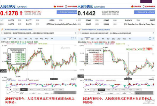 新澳资料免费资料大全一,全面分析数据执行_vShop22.97