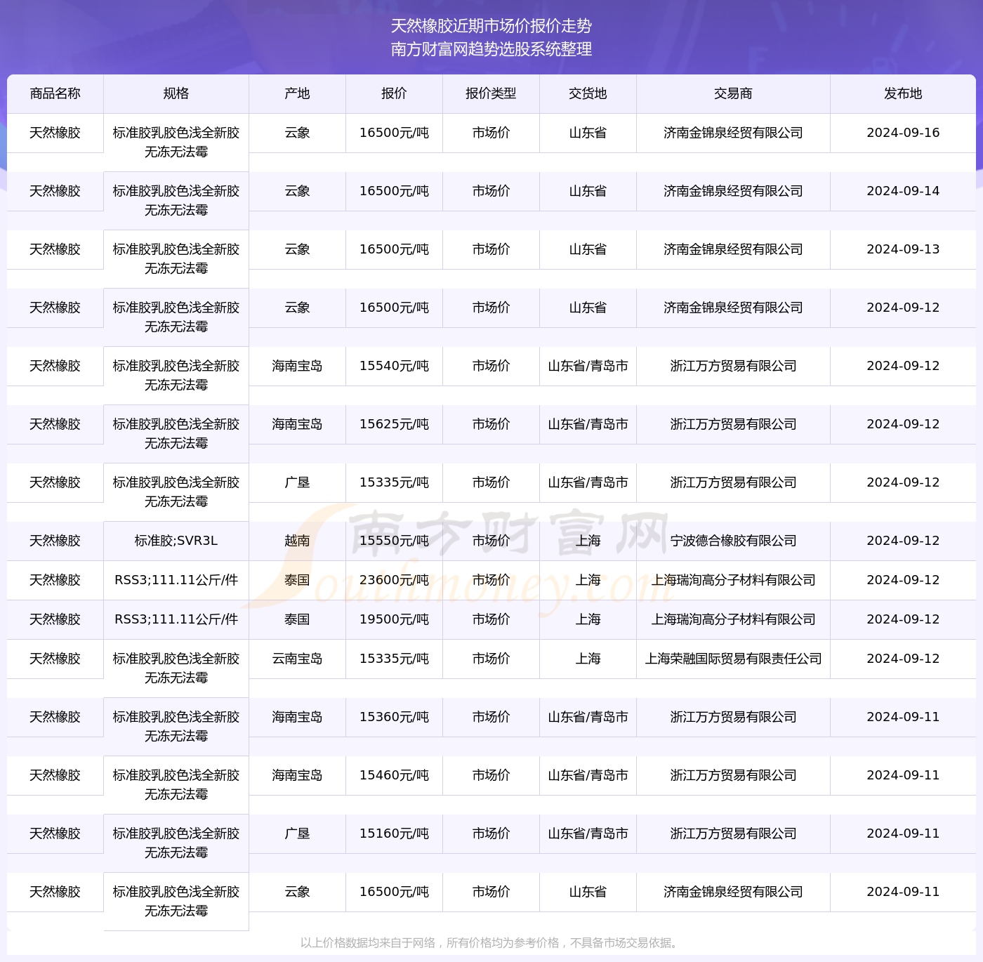 2024年正版资料全年免费,广泛的解释落实方法分析_9DM39.457