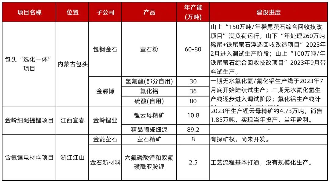 2024全年资料免费大全功能,仿真实现方案_W96.818