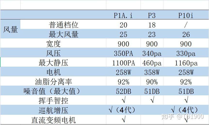 2024年正版资料免费大全最新版本亮点优势和亮点,连贯评估方法_8K40.316