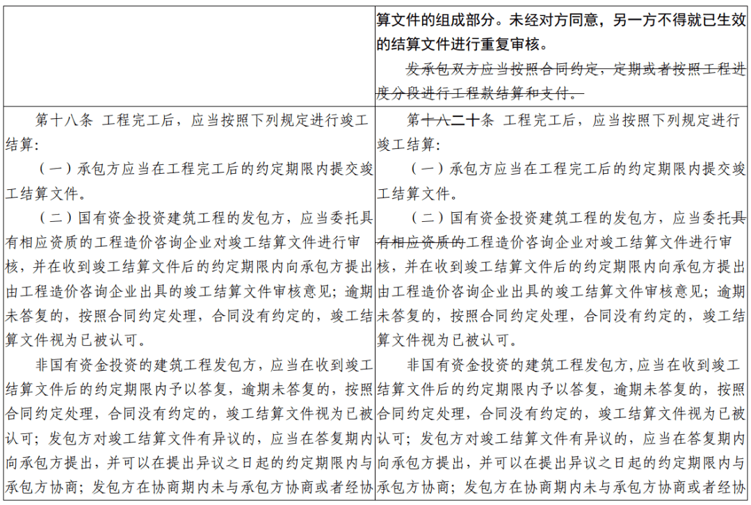 建设工程结算办法最新解读与解析