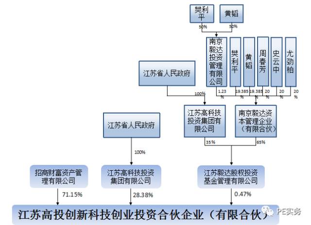 新澳内部一码精准公开,实证分析说明_NE版54.460