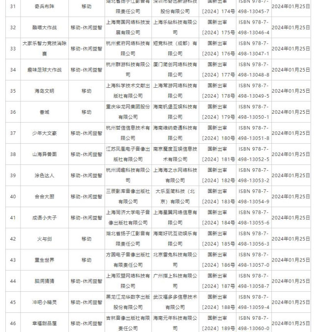 2024年香港今晚特马,数据驱动执行方案_影像版63.115