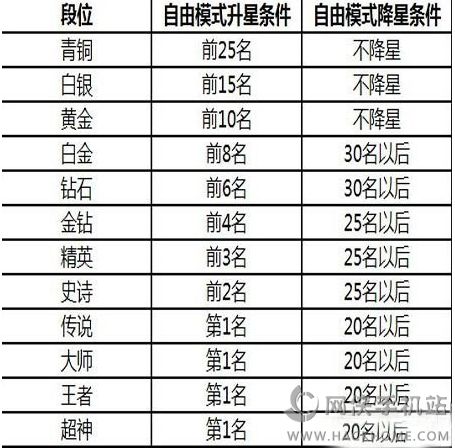 润必克 第84页