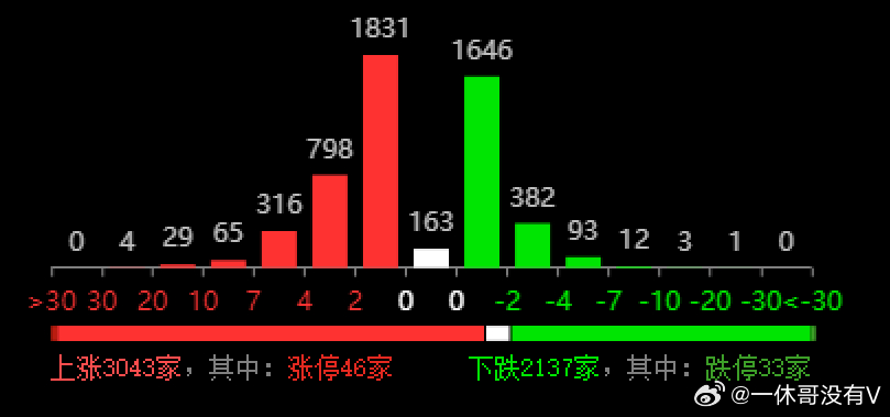 494949码今晚开奖记录,实地评估解析数据_社交版95.670