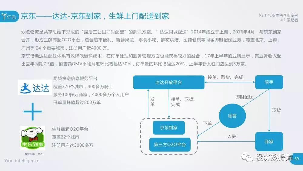 新澳精选资料免费提供,经典案例解释定义_Chromebook31.620