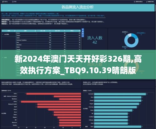 2024年天天开好彩大全,创新解析执行策略_Advanced29.759