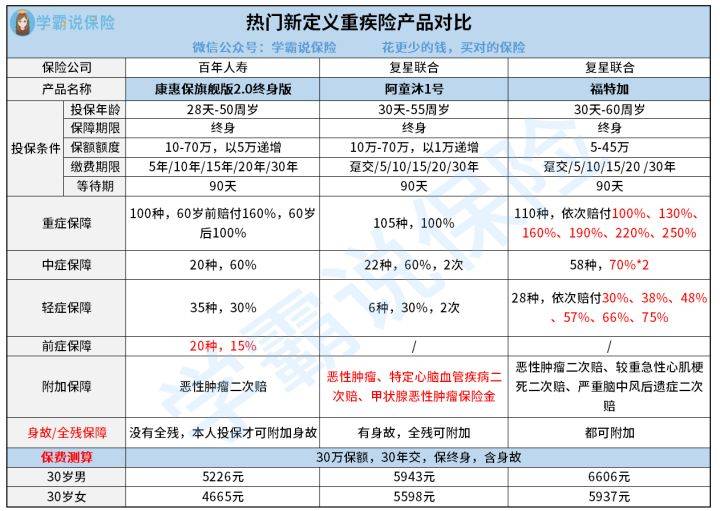 新澳天天开奖免费资料,深入分析定义策略_旗舰版34.257