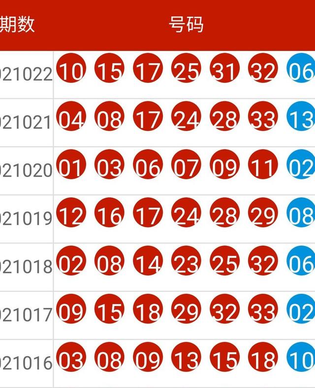 2024年新奥开奖结果查询,正确解答落实_精英款18.606