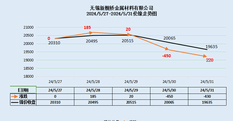 澳门六开彩开奖结果开奖记录2024年,实地评估说明_Harmony款60.316