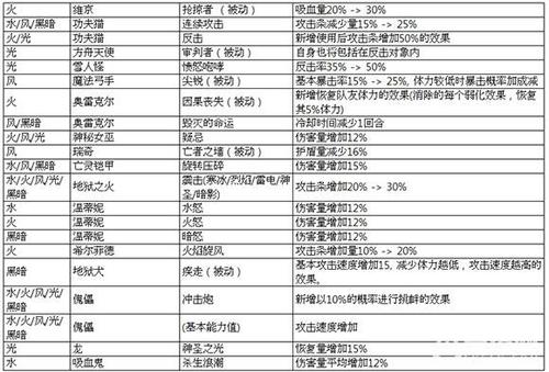 澳门广东八二站最新版本更新内容,定性说明解析_娱乐版24.472