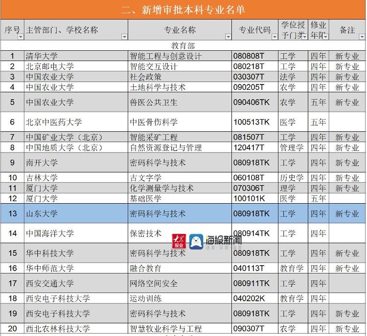 澳门资料大全正版资料查询20,科学研究解释定义_限定版24.654