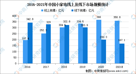 澳门一码一肖一特一中Ta几si,实地执行分析数据_Pixel11.995