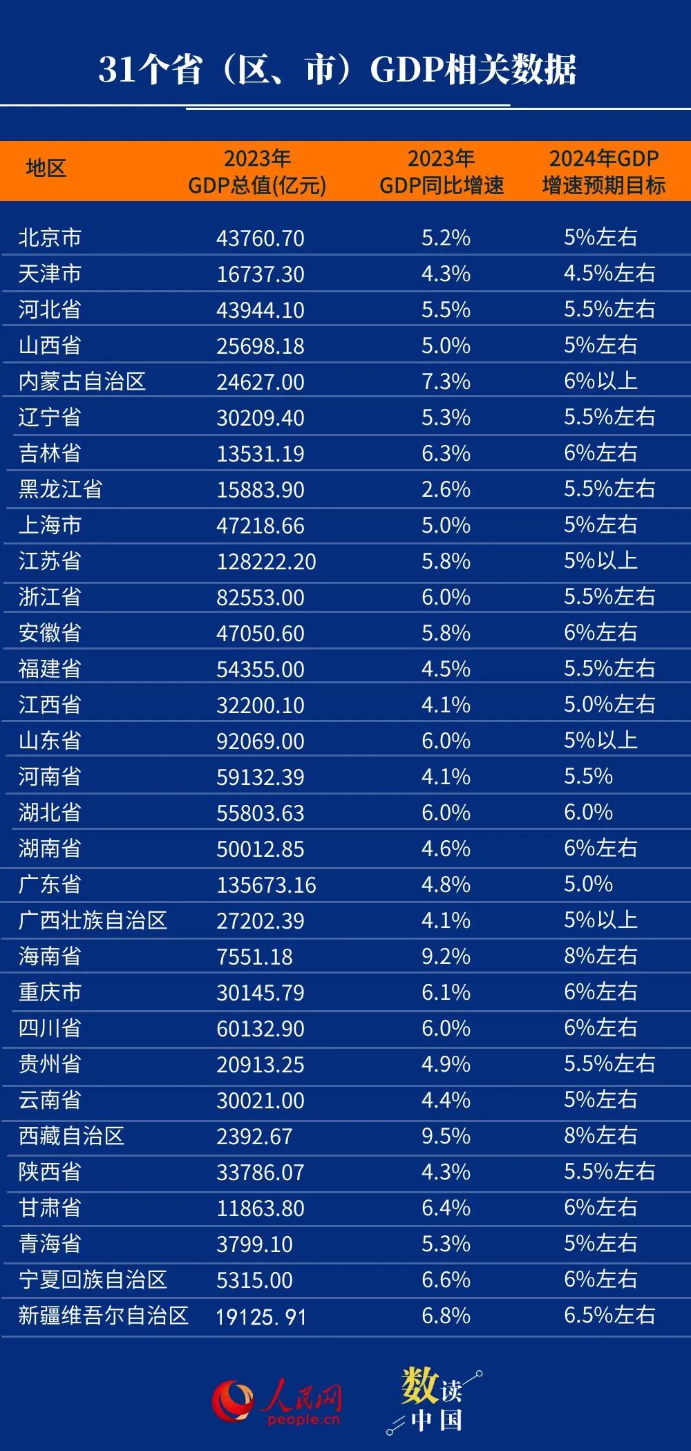 润必克 第78页