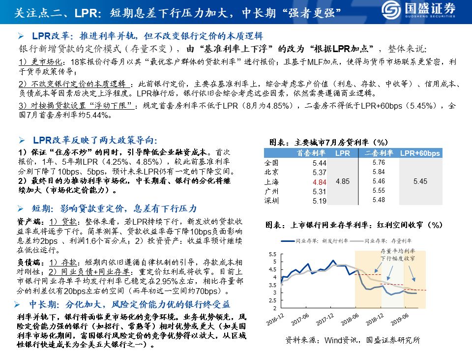 澳门一码一肖一恃一中354期,实证数据解析说明_Console28.481