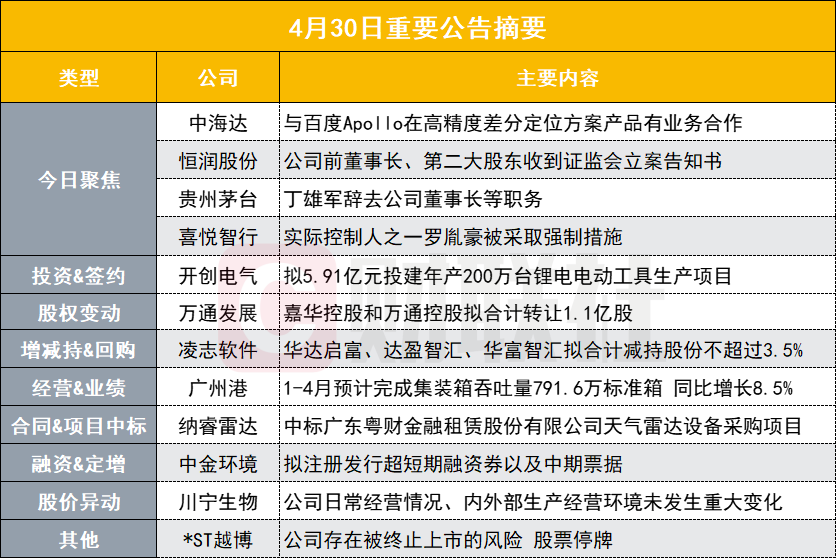 2024新奥精准正版资料,高度协调策略执行_AP31.76