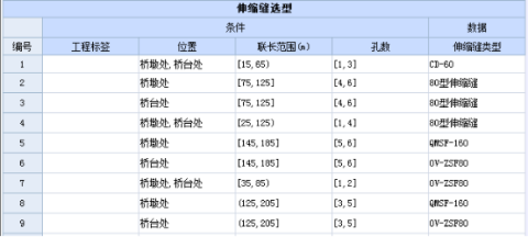 新澳天天免费资料单双大小,稳定性执行计划_专业款68.851