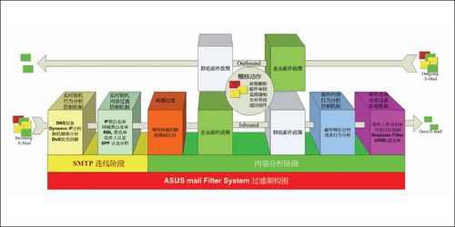 新澳精准资料免费提供265期,完善的执行机制解析_zShop49.207