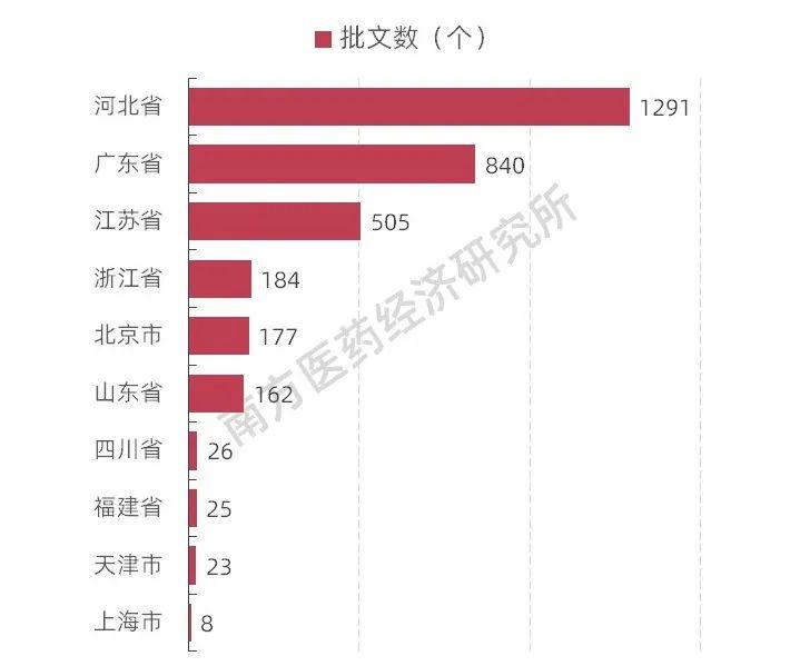 新澳精准资料免费提供,市场趋势方案实施_社交版69.246