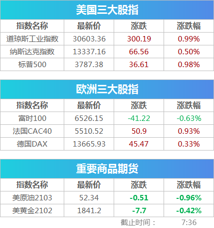 2024年正版资料全年免费,实践调查解析说明_静态版48.340