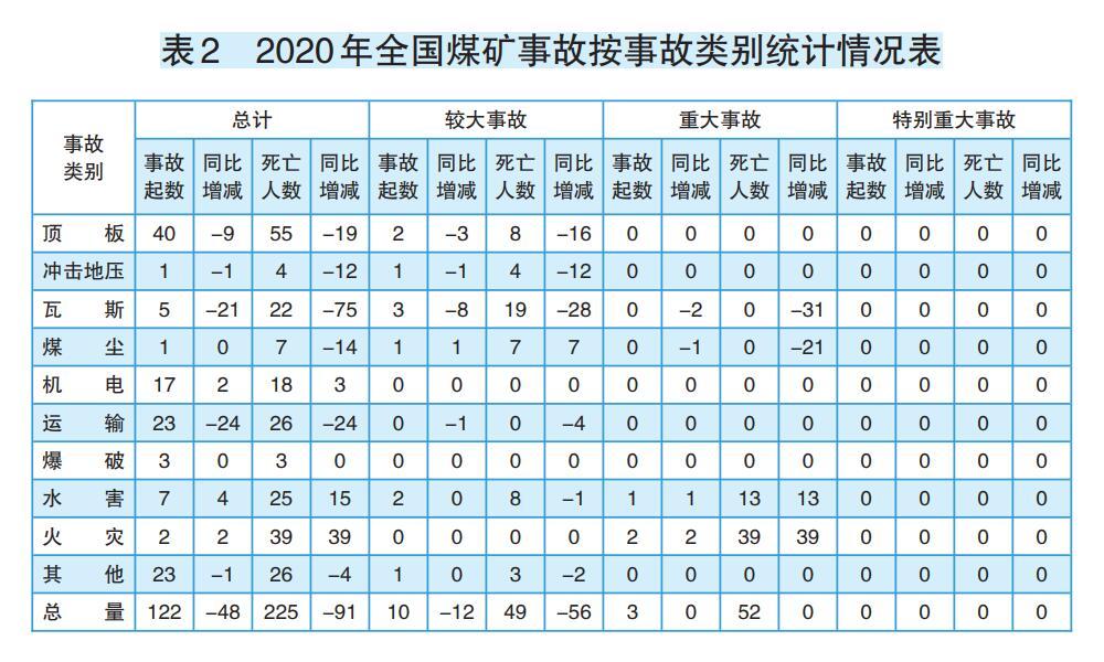 新澳门329期开特马什么生肖和数字,快速响应计划分析_XE版33.393