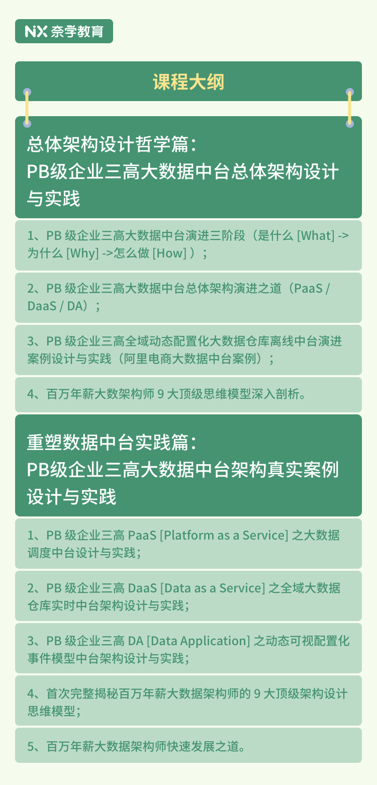 新澳好彩资料免费提供,数据导向解析计划_4K99.974