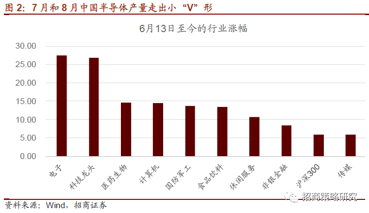 2024澳门今晚开特马开什么,稳定策略分析_完整版32.866