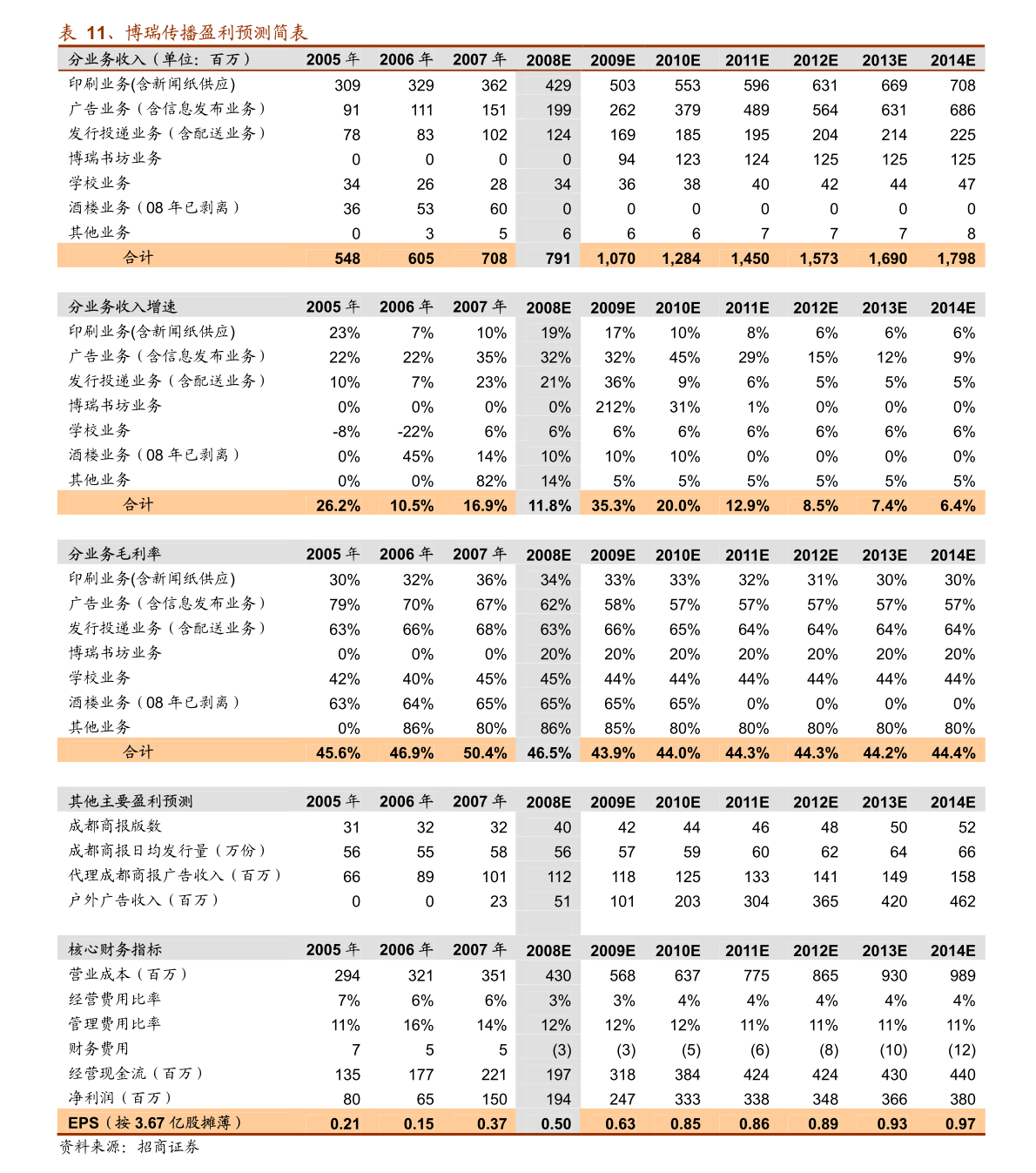 最准一肖100%最准的资料,经济性执行方案剖析_粉丝款40.139