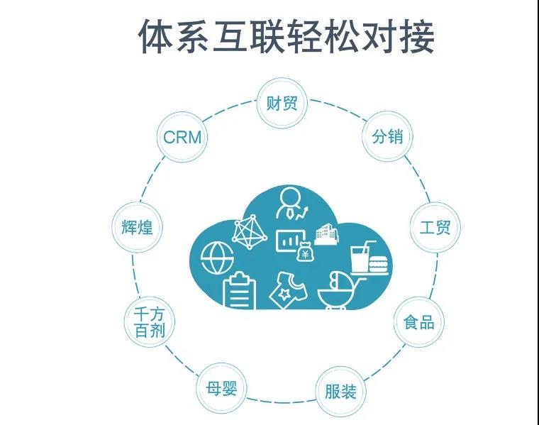 润必克 第73页