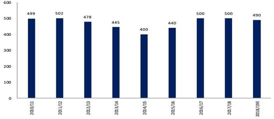 2024今晚新澳门开奖结果,数据驱动执行设计_社交版38.888