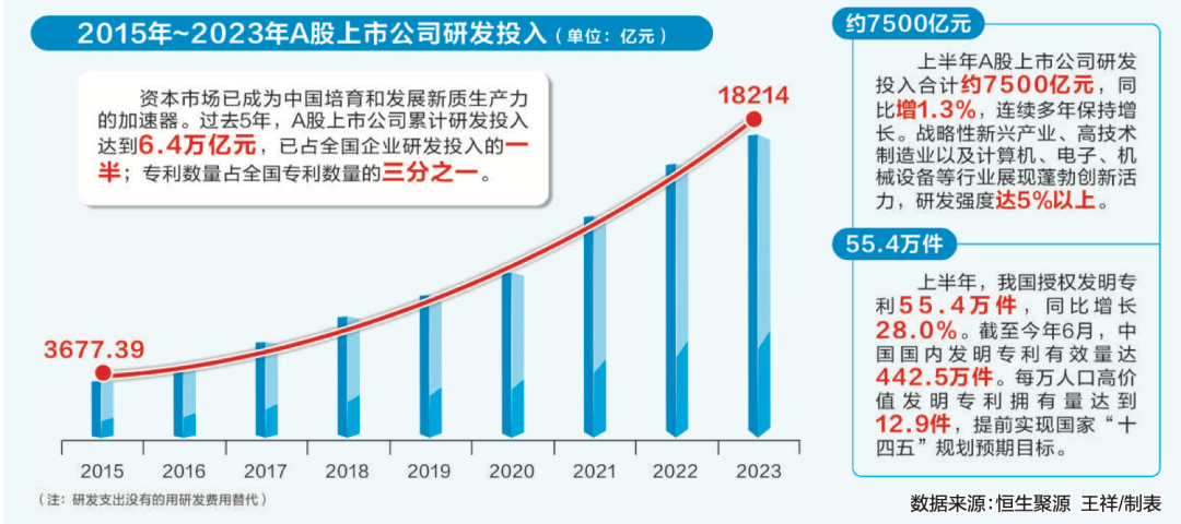 2024年新澳门天天开奖结果,新兴技术推进策略_3D22.817