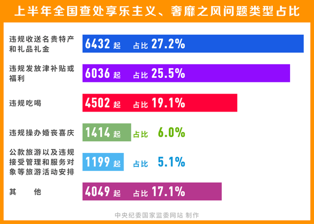 新奥天天正版资料大全,可靠研究解释定义_进阶版27.35