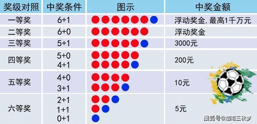 一码一码中奖免费公开资料,最佳精选解释落实_网红版78.984