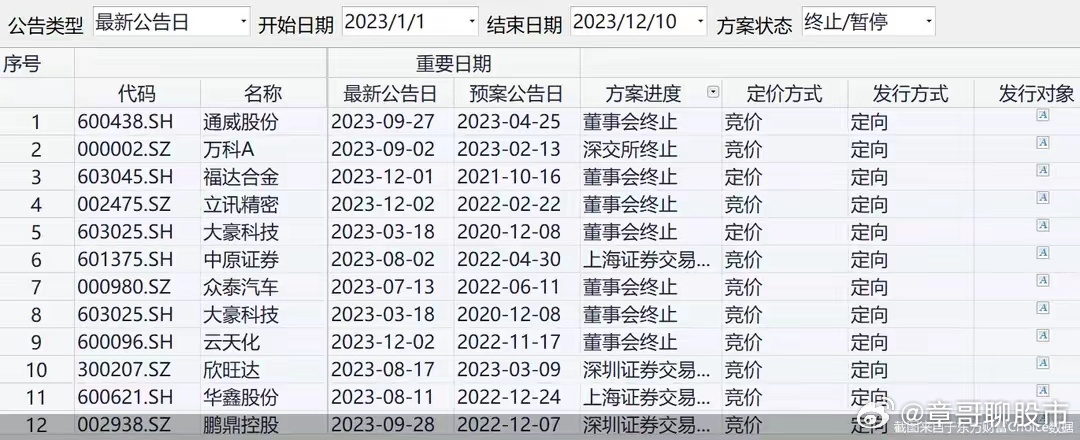 新澳六开彩开奖号码今天,创新性执行策略规划_macOS80.410