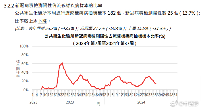 2024澳门新奥走势图,前沿评估解析_UHD24.434