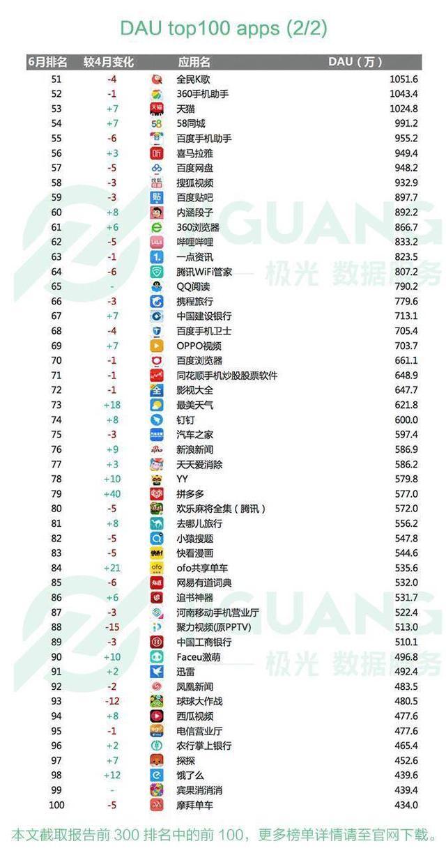 澳门王中王100%期期准确,经典说明解析_动态版34.535