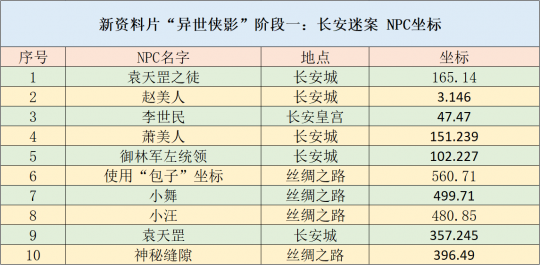 2024澳彩免费公开资料查询,实效设计方案_tShop91.967