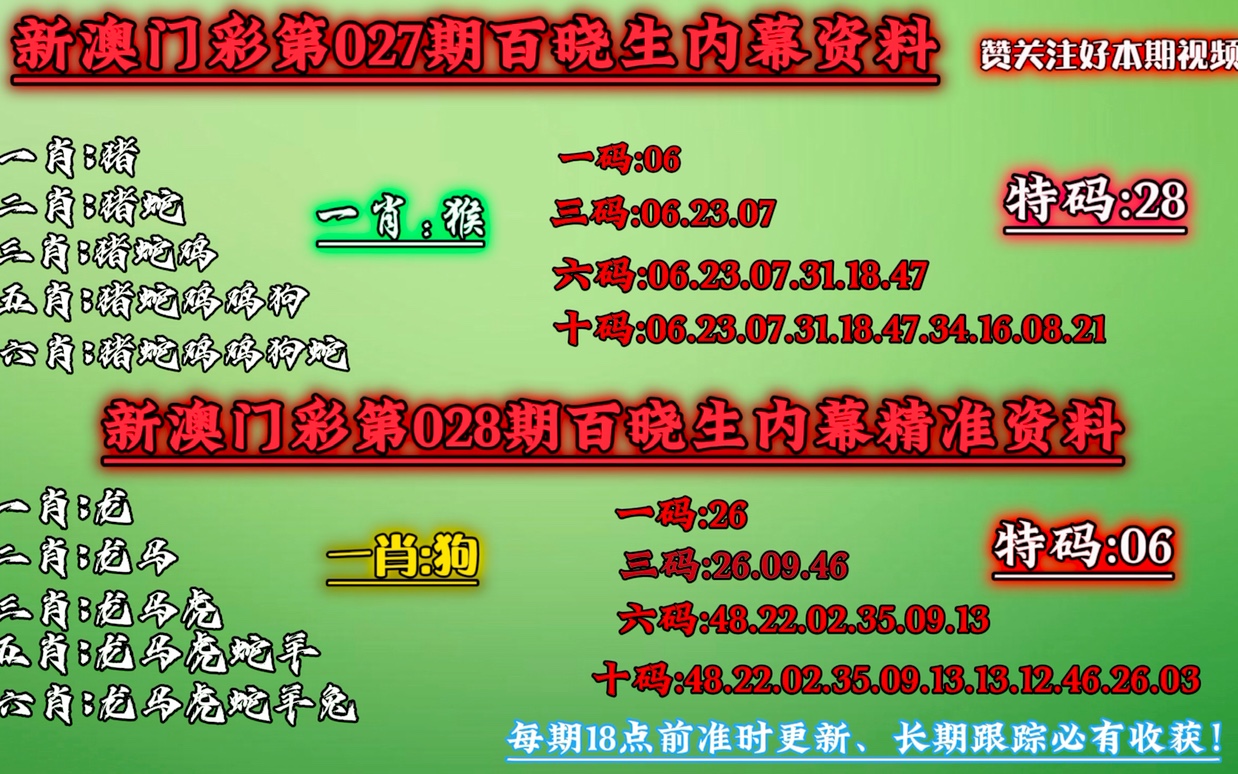 澳门今晚必中一肖一破,效能解答解释落实_冒险版73.226