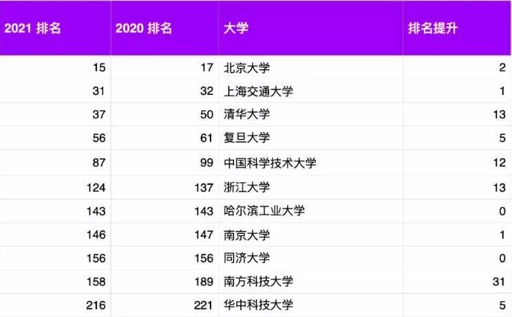 2024澳门六今晚开奖结果是多少,仿真技术实现_HD77.886