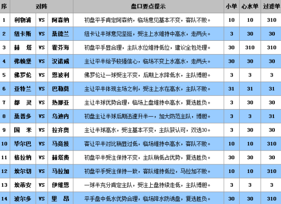 澳门王中王100%的资料三中三,高速方案规划响应_LE版64.606