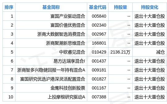 2024新奥今晚开奖号码,数据支持设计解析_MP71.803