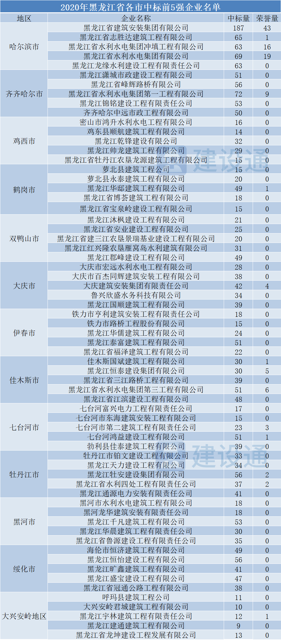 澳门一码一肖一待一中今晚,全面实施数据分析_nShop82.271