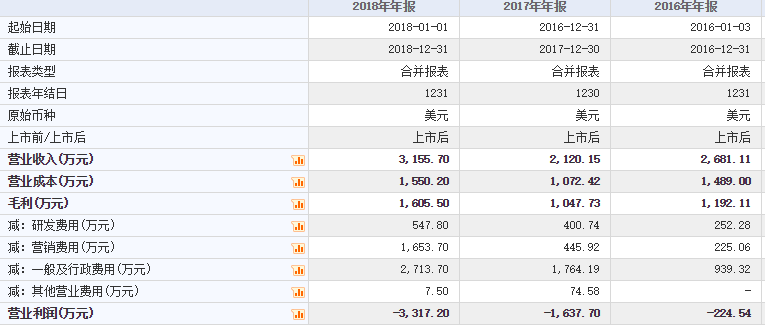 新澳天天彩免费资料2024老,数据资料解释落实_黄金版48.508