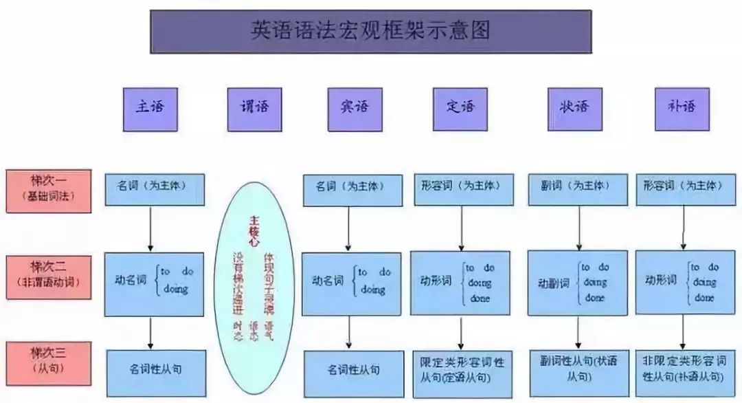 澳门最准最快的免费的,系统化策略探讨_Advance10.239