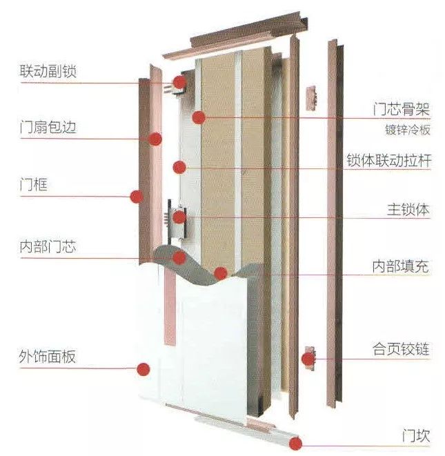 新门内部资料精准大全,定制化执行方案分析_领航版30.815