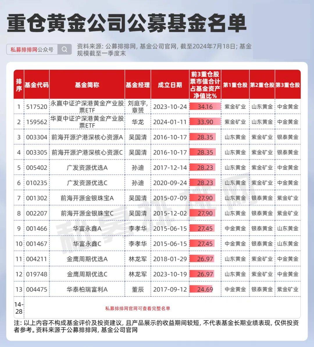 澳门资料大全正版资料查询20,数据实施导向_黄金版4.246