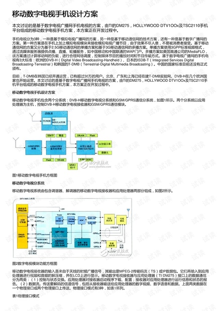 合成抗磨液压油 第65页